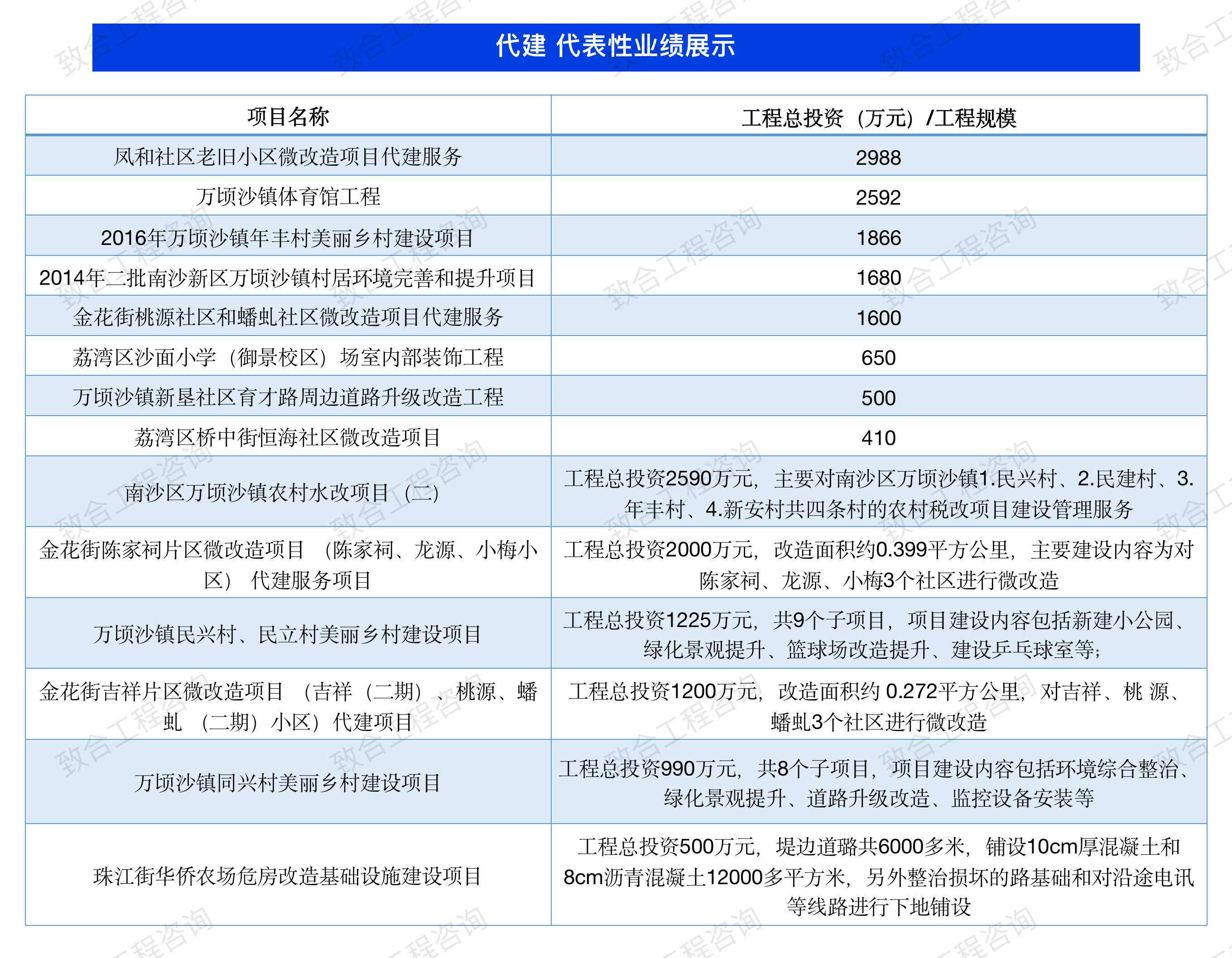 1641272158587645.png 乐竞官网登录入口.png