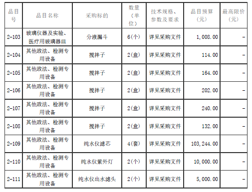 1659940943105794.png 2-6.png