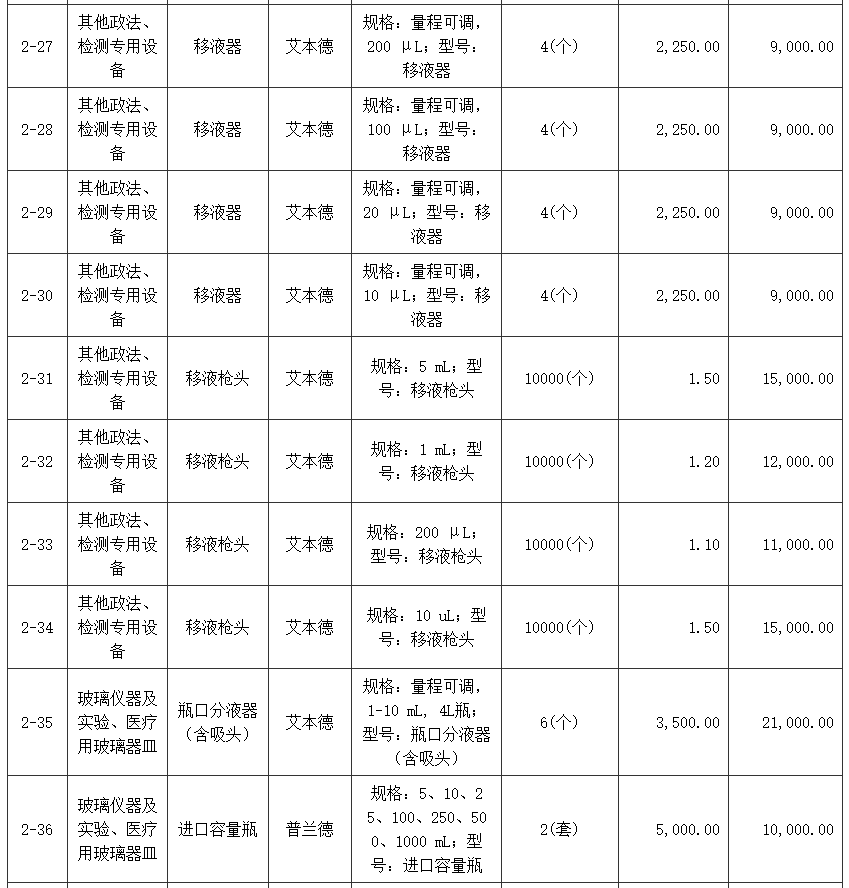 1664520482977018.png 图片.png